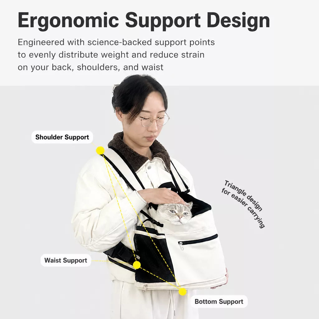 Pet Carrier Backpack for Cats and Small Dogs