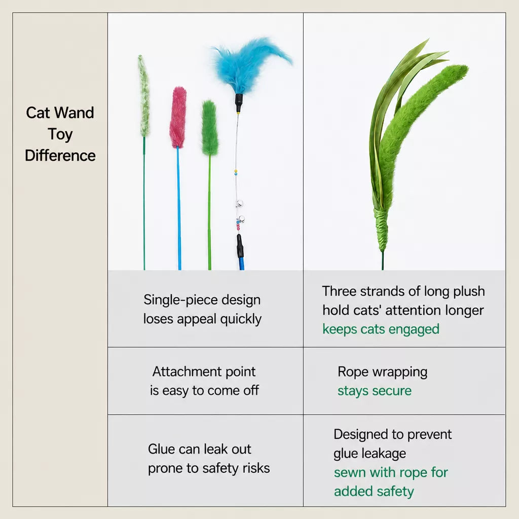 Foxtail Cat Teaser Wand Toy
