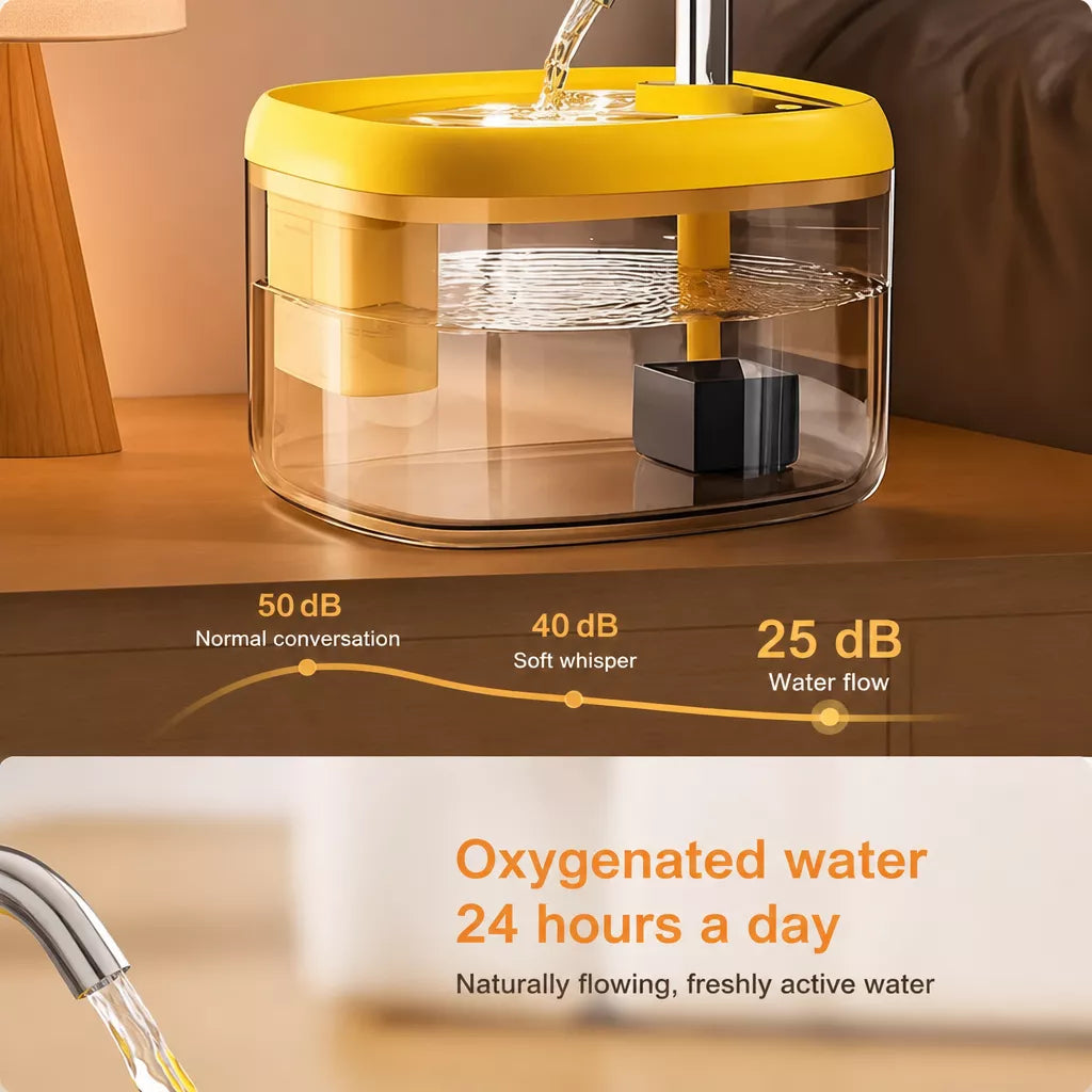 1.5 L Automatic Pet Water Fountain with Circulating Filter for Cats & Dogs