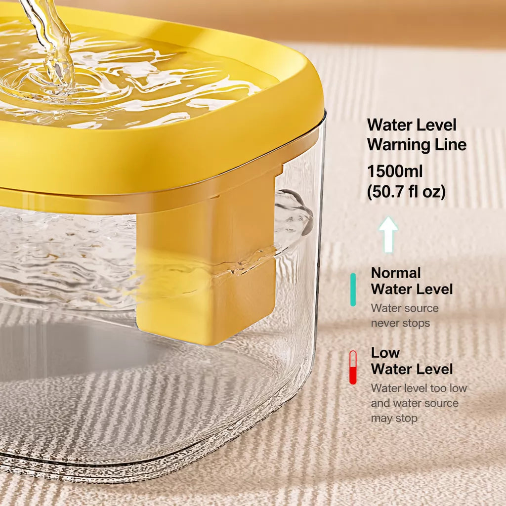 1.5 L Automatic Pet Water Fountain with Circulating Filter for Cats & Dogs