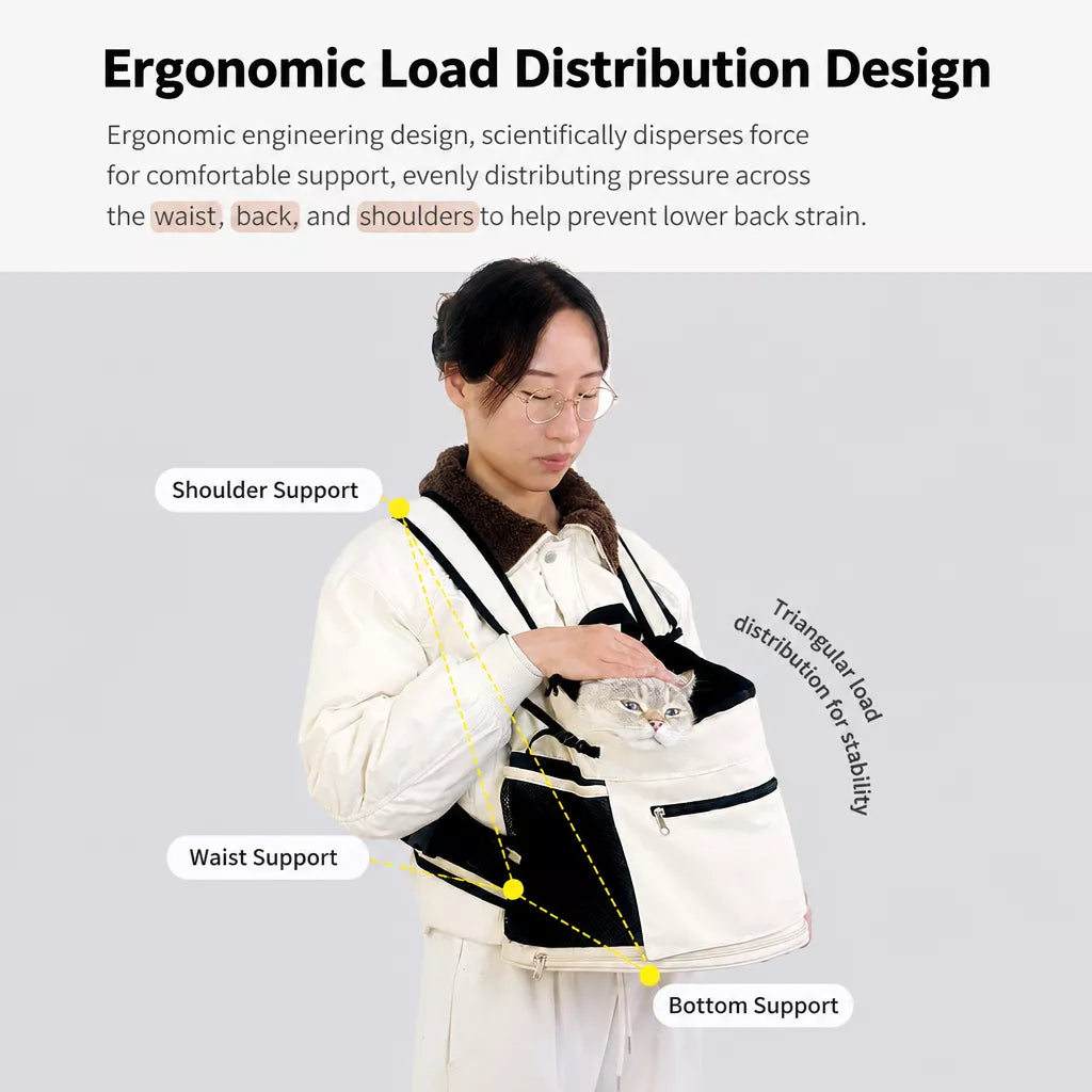 Mesh Backpack Pet Carrier for Small Cats and Dogs