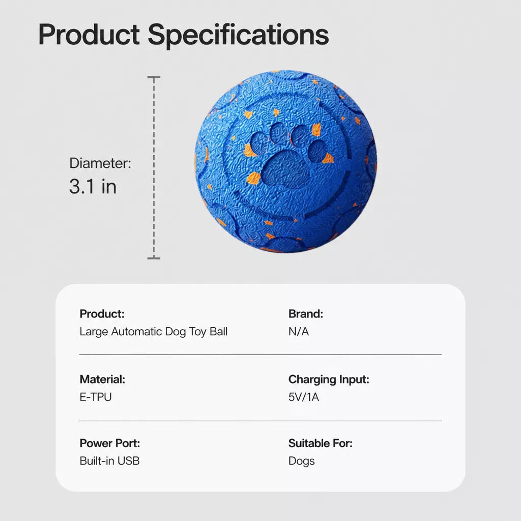 Electric Dog Toy Ball – Bouncing, Rotating & Remote-Controlled Versions