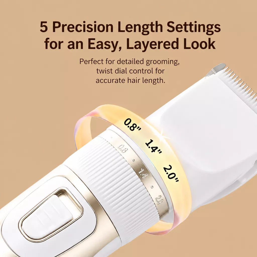 Pet Hair Clipper and Paw Trimmer for Dogs and Cats