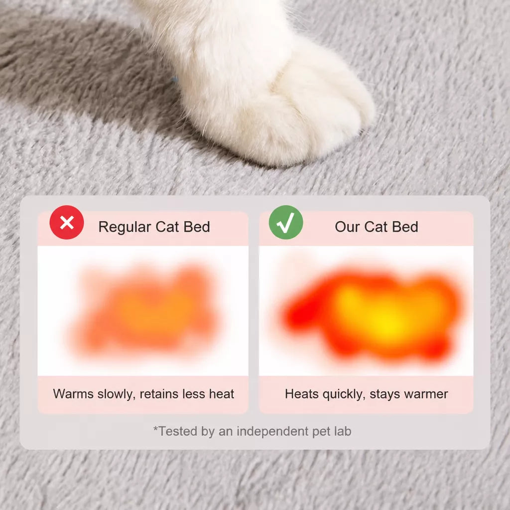 Enclosed Covered Pet Bed for Dogs and Cats