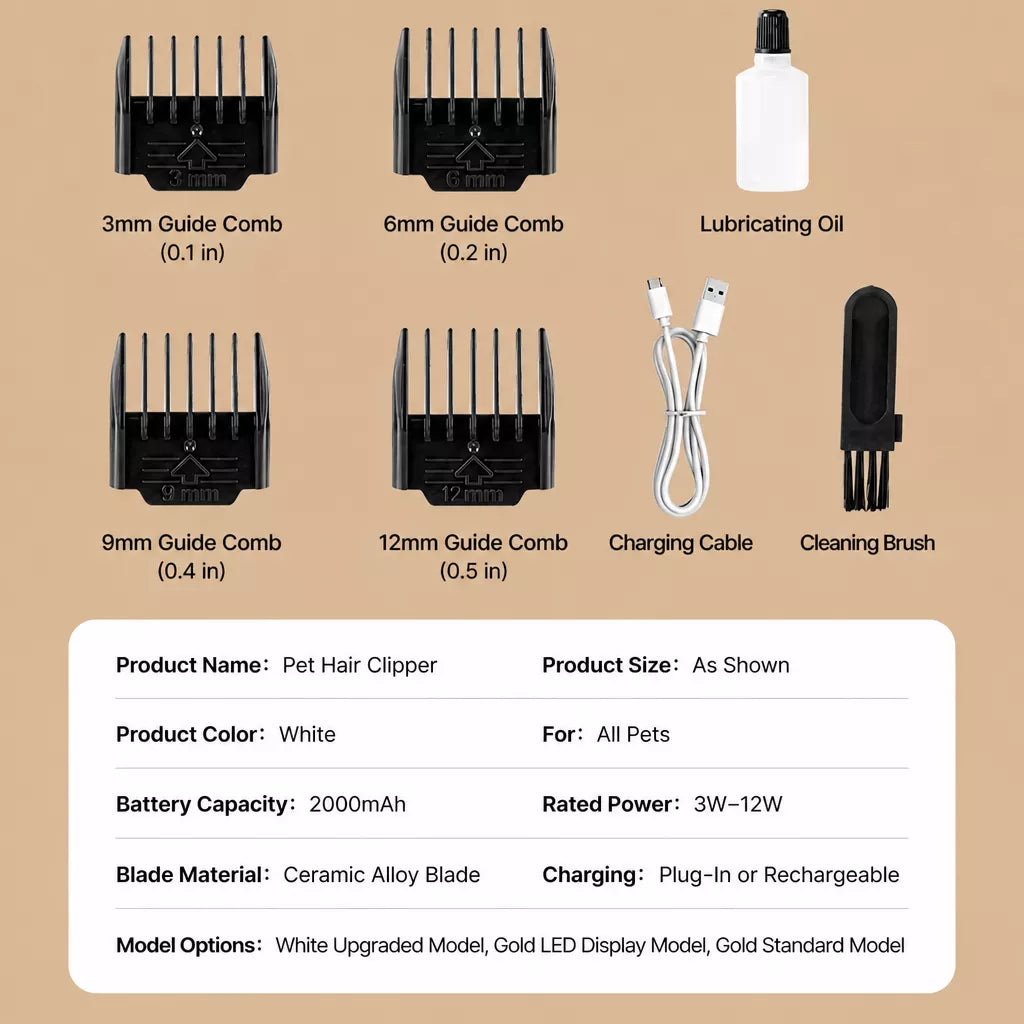 Pet Hair Clipper and Paw Trimmer for Dogs and Cats