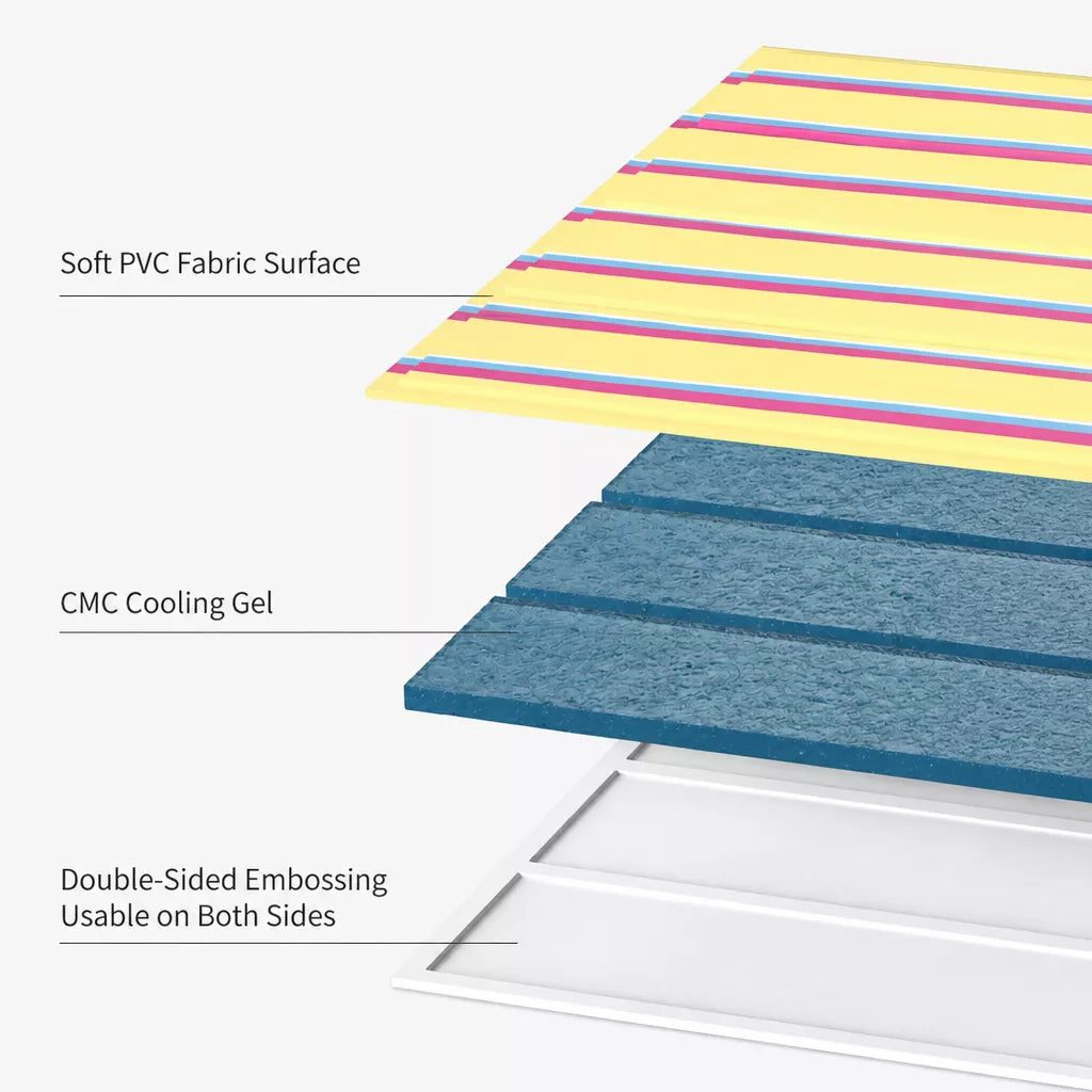 Striped Gel Pet Mat for Dogs and Cats