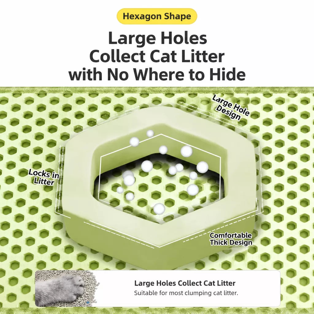 Double-Layer EVA Cat Litter Mat, Cut-to-Fit