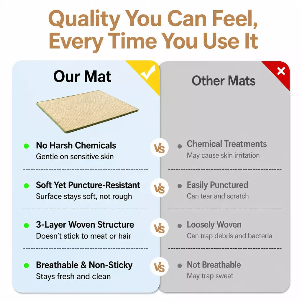 Rubber Wood Pet Sleeping Mat for Dogs and Cats