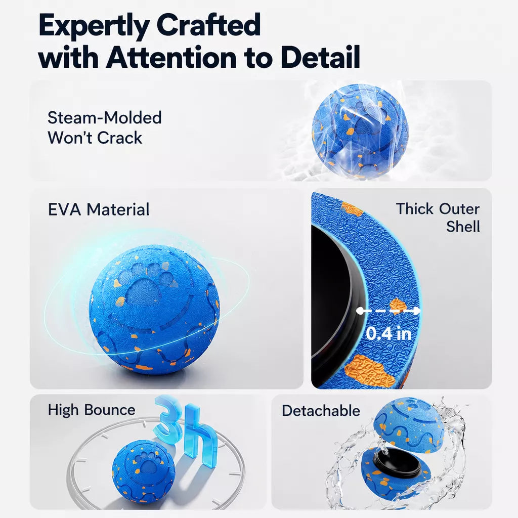 Electric Dog Toy Ball – Bouncing, Rotating & Remote-Controlled Versions