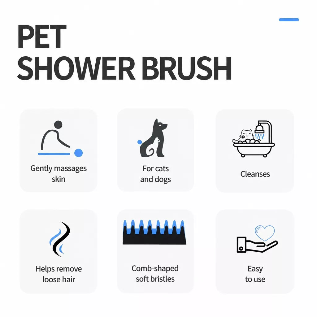 Silicone Pet Bath & Grooming Brush for Dogs and Cats