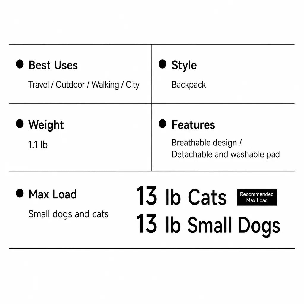 Portable Breathable Pet Carrier Backpack for Cats and Dogs