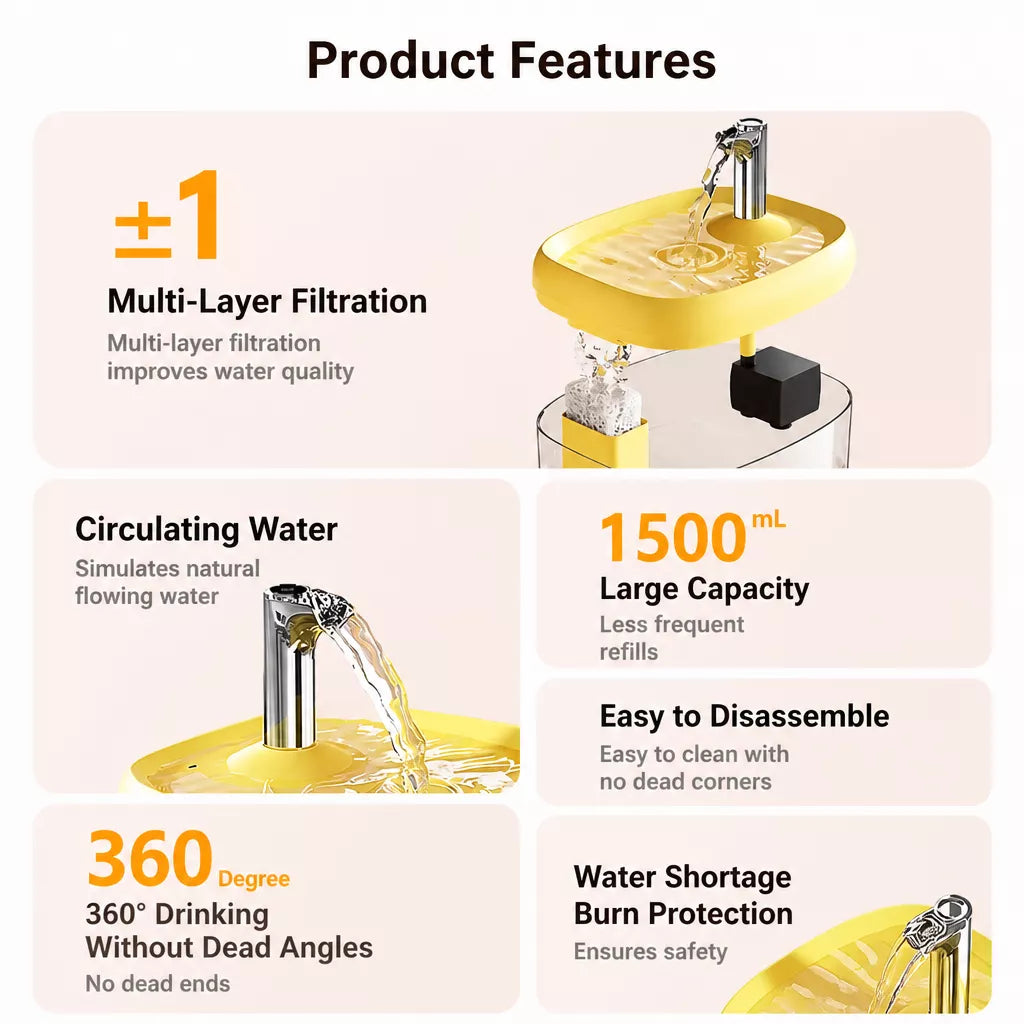 1.5 L Automatic Pet Water Fountain with Circulating Filter for Cats & Dogs