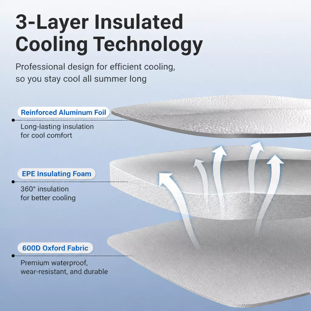Enclosed Nylon Cat Bed with Ice Pack Inserts