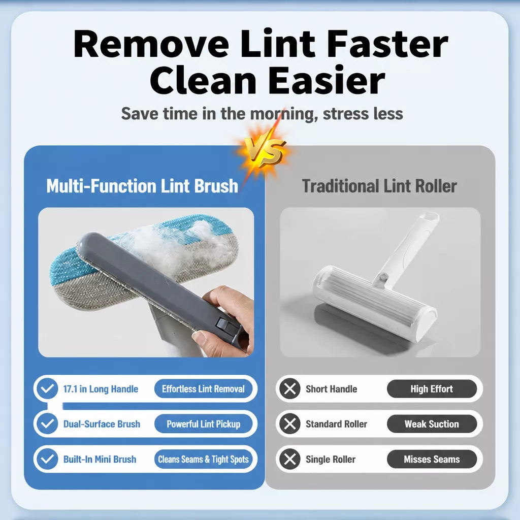 Pet Hair Removal Brush for Furniture and Carpets