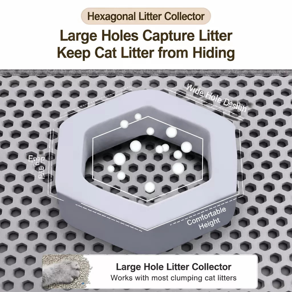 Double-Layer EVA Cat Litter Mat, Cut-to-Fit