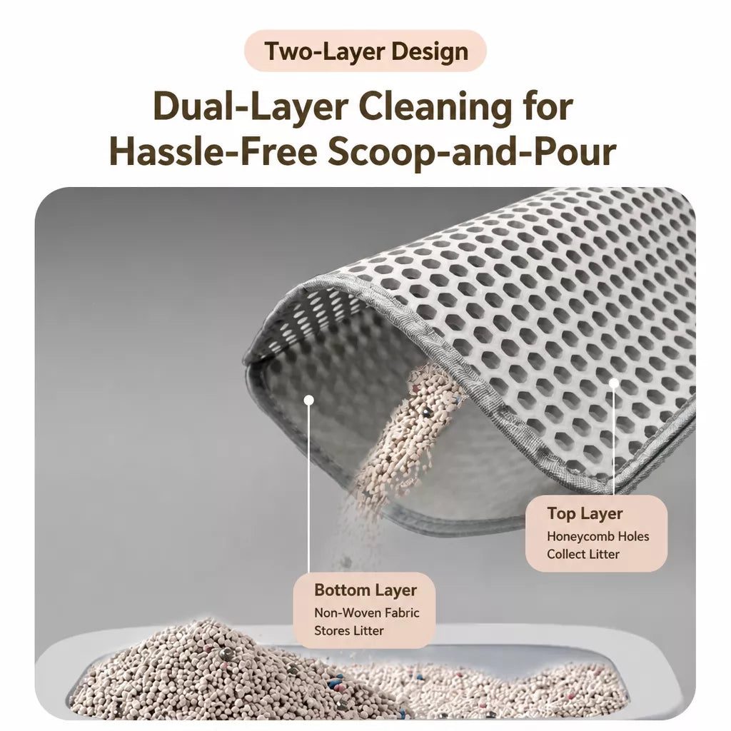 Double-Layer EVA Cat Litter Mat, Cut-to-Fit