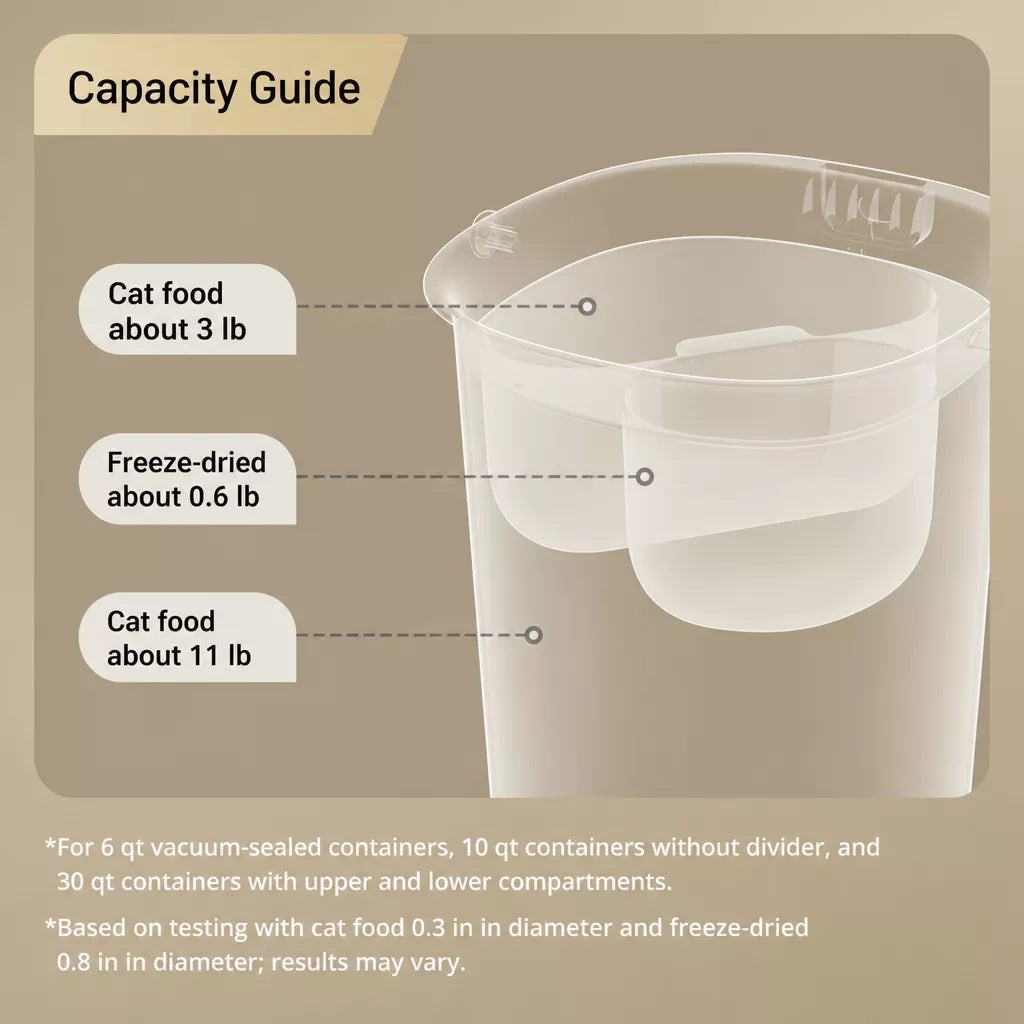 Pet Food Storage Container with Vacuum-Seal Lid