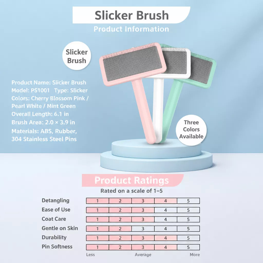 Pet Grooming Pin Brush for Detangling and Fluffing
