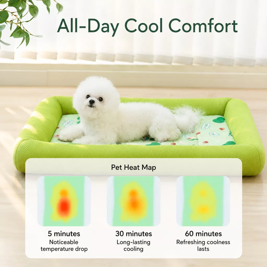 Washable Pet Bed Mat for Dogs and Cats