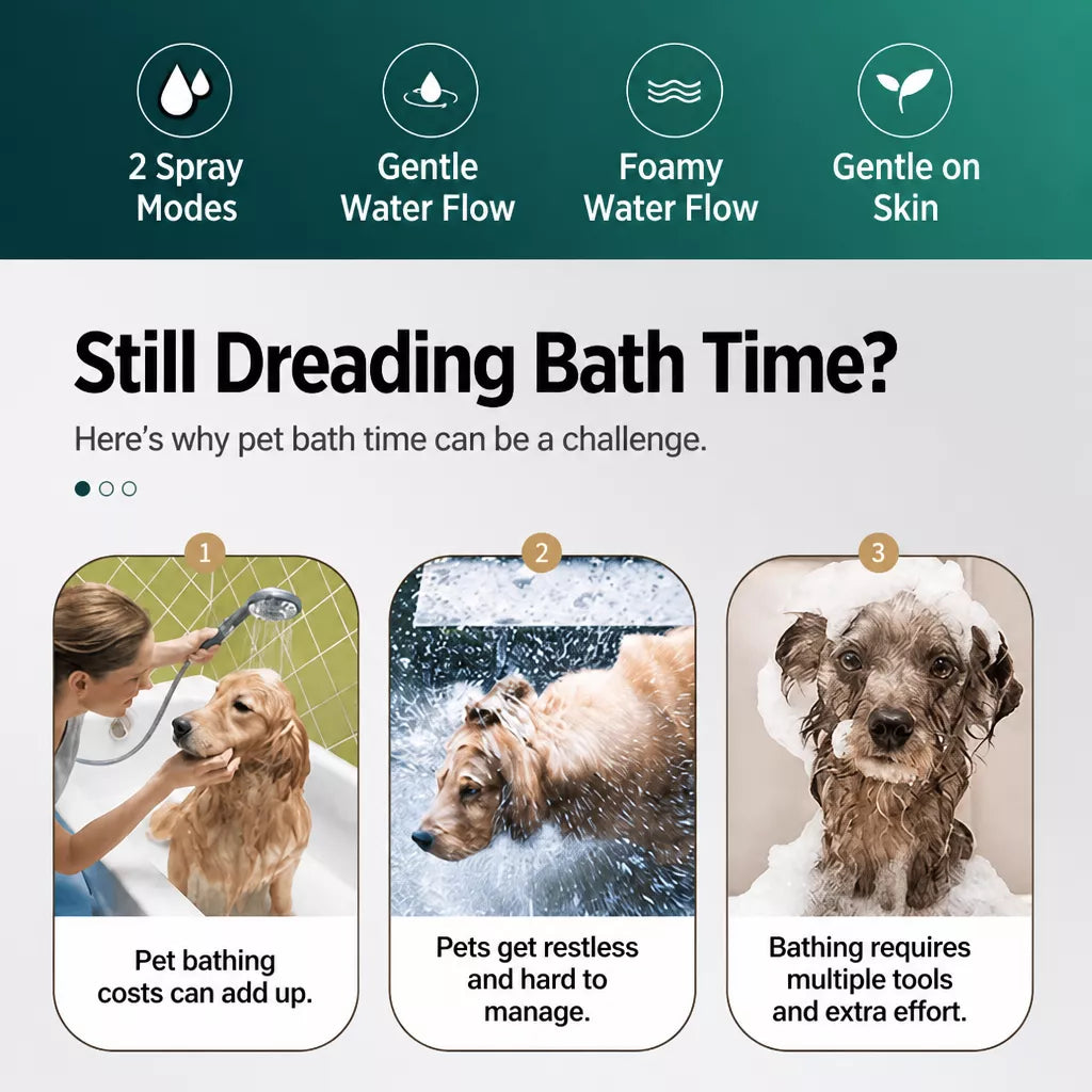 Pet Shower Sprayer for Dogs and Cats