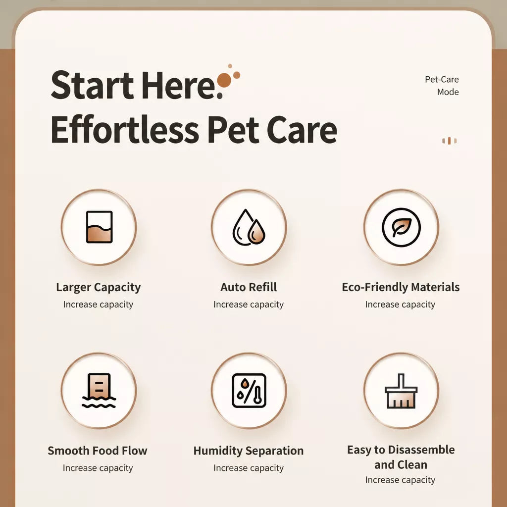 Automatic Pet Feeder and Water Bowl for Cats & Dogs