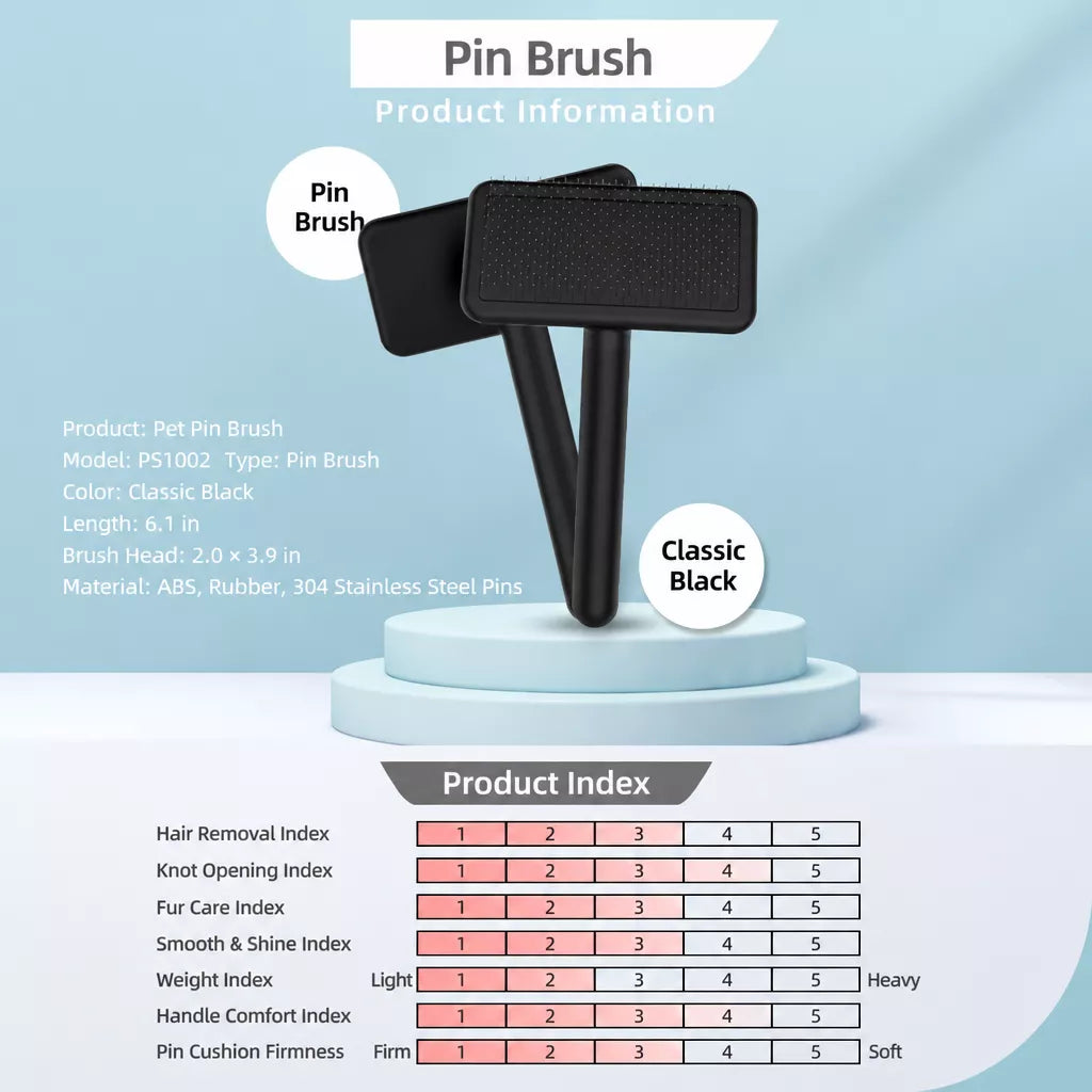 Pet Grooming Pin Brush for Detangling and Fluffing