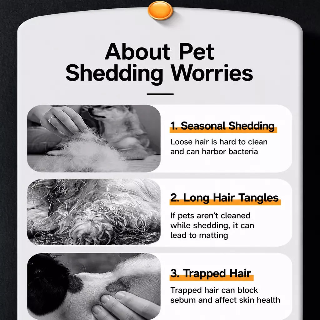 Double-Sided Detangling Comb for Dogs and Cats