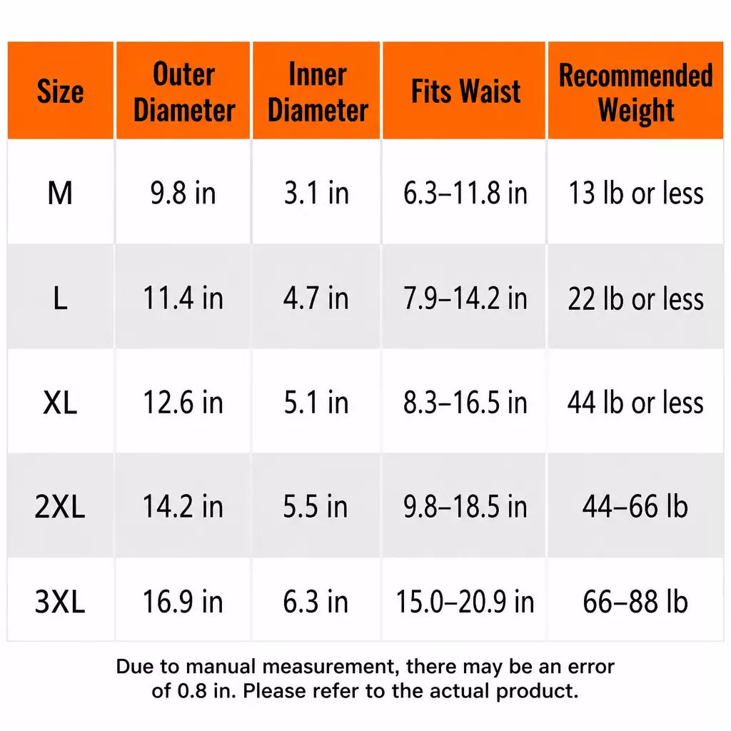 Soft Waterproof Pet Recovery Collar