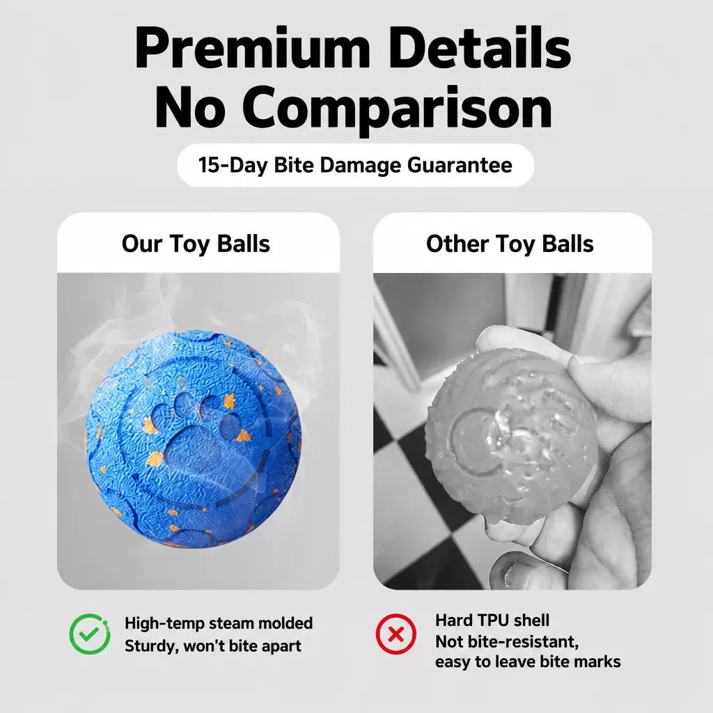 Electric Dog Toy Ball – Bouncing, Rotating & Remote-Controlled Versions