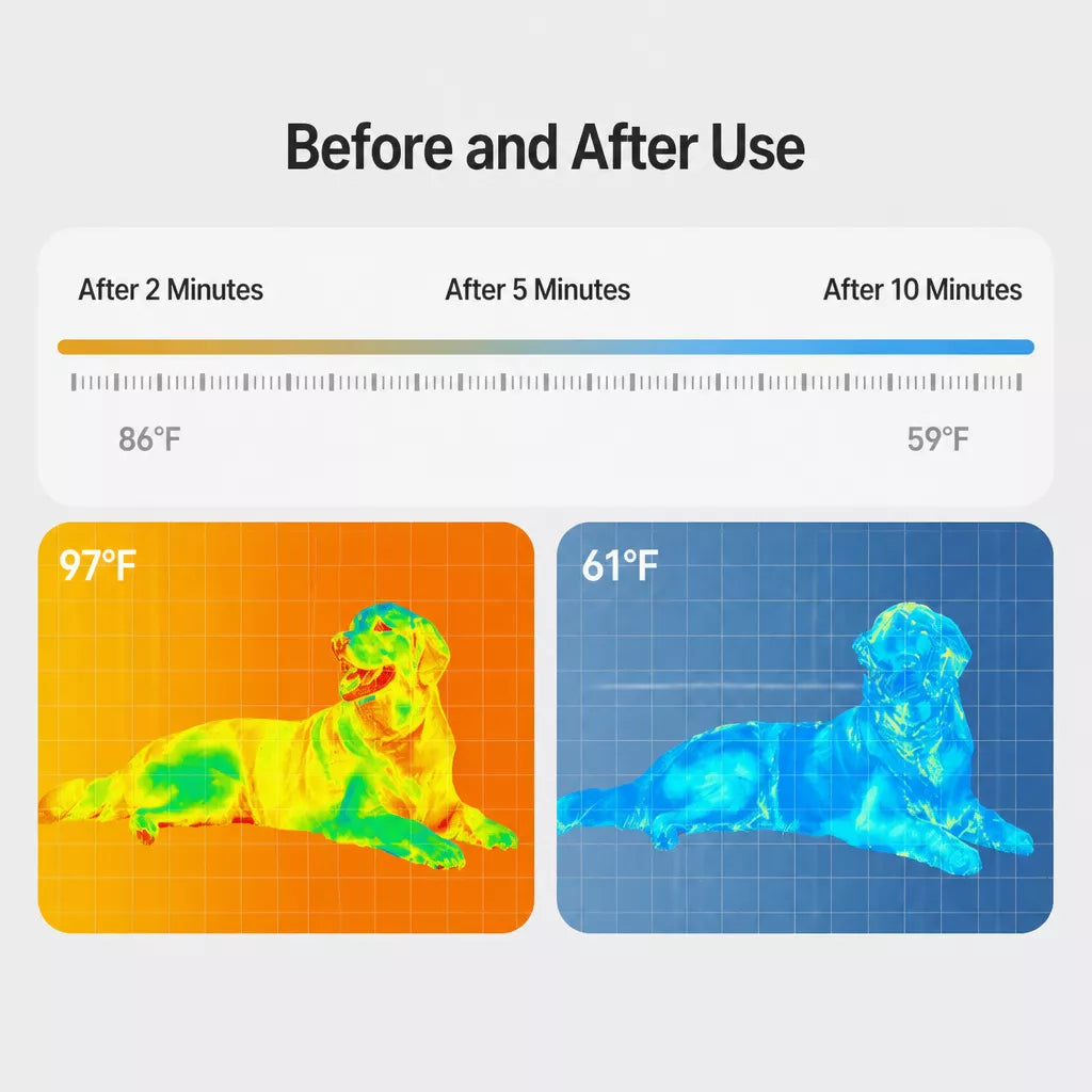 Plastic Pet Bed Mat for Dogs and Cats