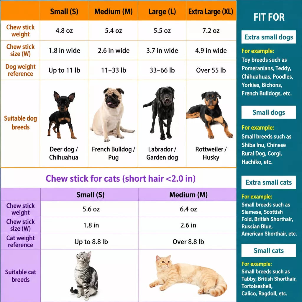 Flea Comb for Cats and Dogs