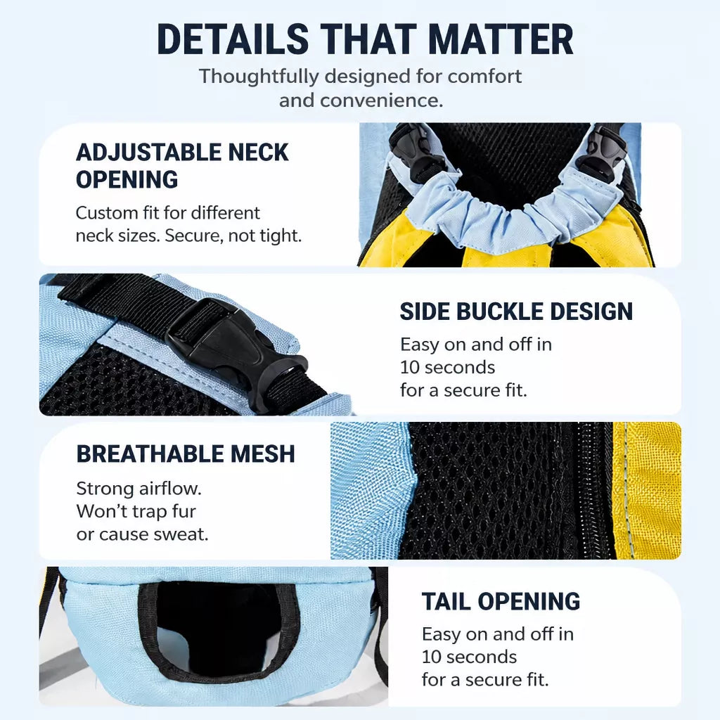 Pet Carrier Backpack for Cats and Small Dogs