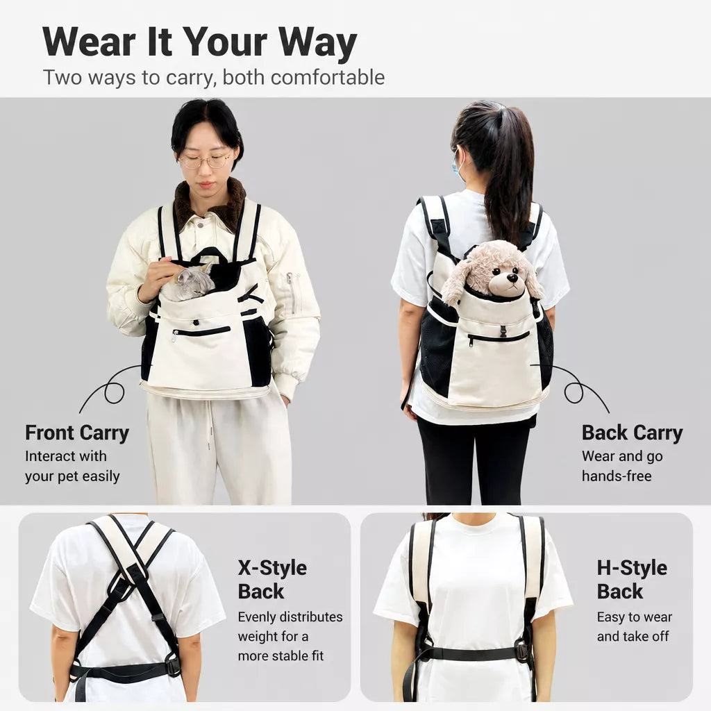 Pet Backpack Carrier for Cats and Small Dogs