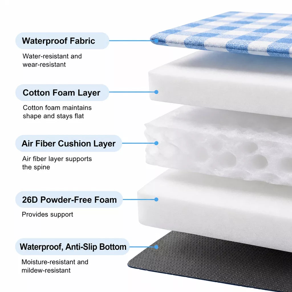 Waterproof Pet Bed with Removable Cover and Pillow