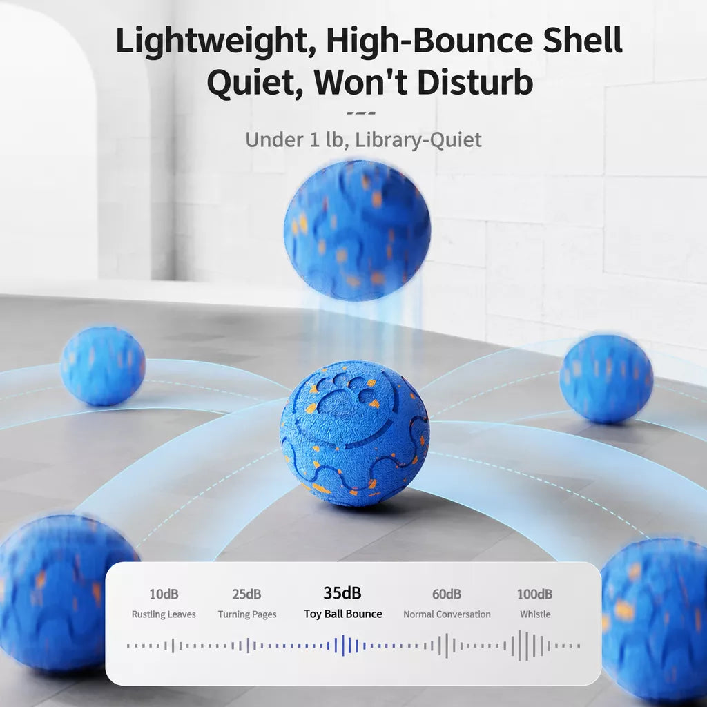 Electric Dog Toy Ball – Bouncing, Rotating & Remote-Controlled Versions