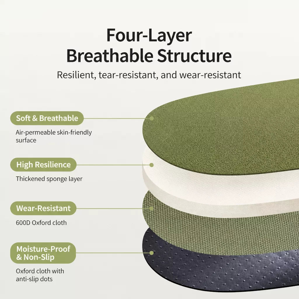 All-Season Washable Dog Bed with Removable Cover