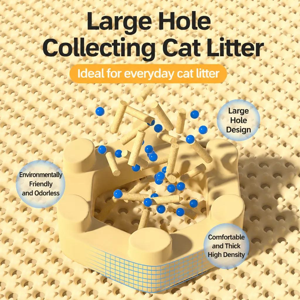 Cat Litter Mat for Catching Loose Litter Around the Box