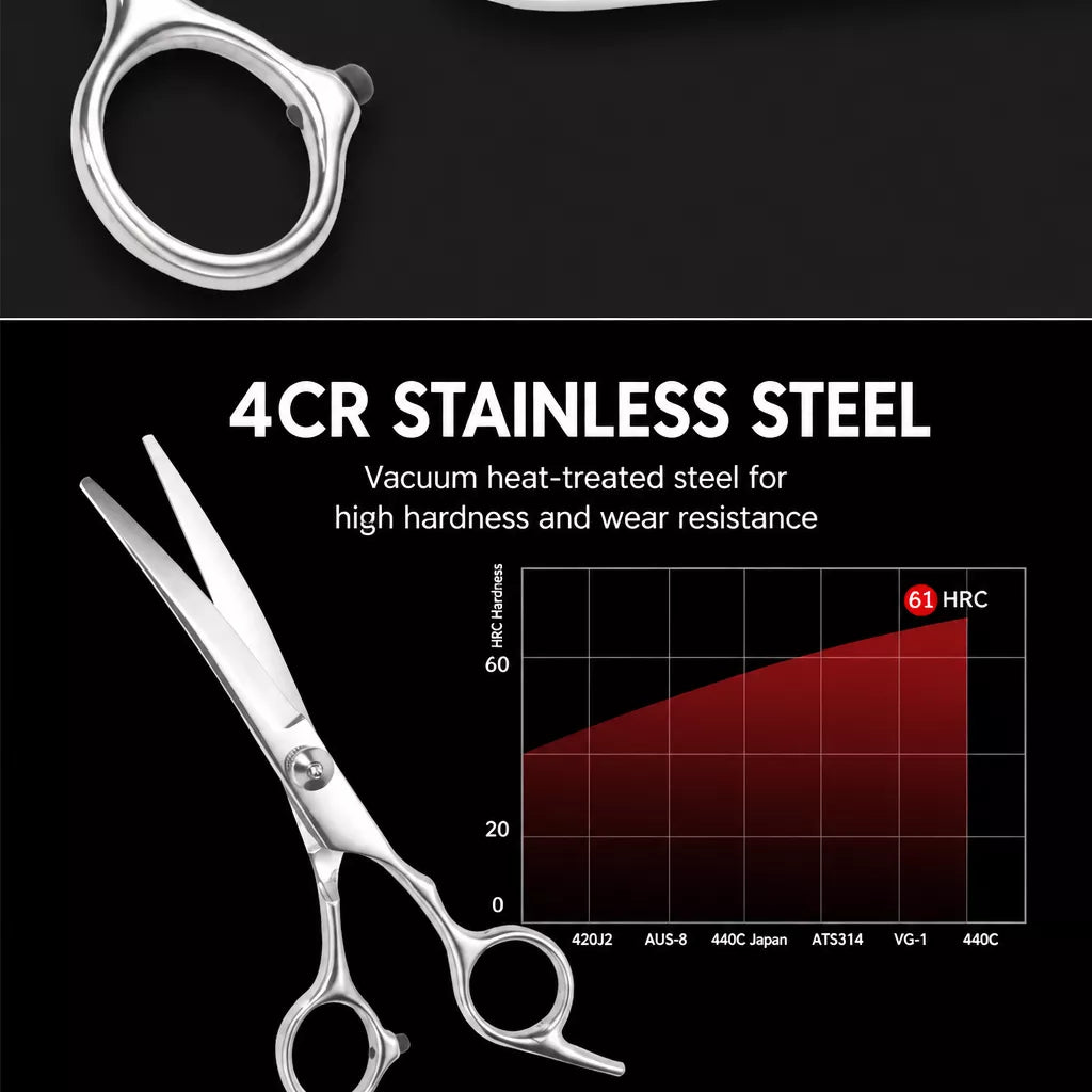Stainless Steel Pet Grooming Shears