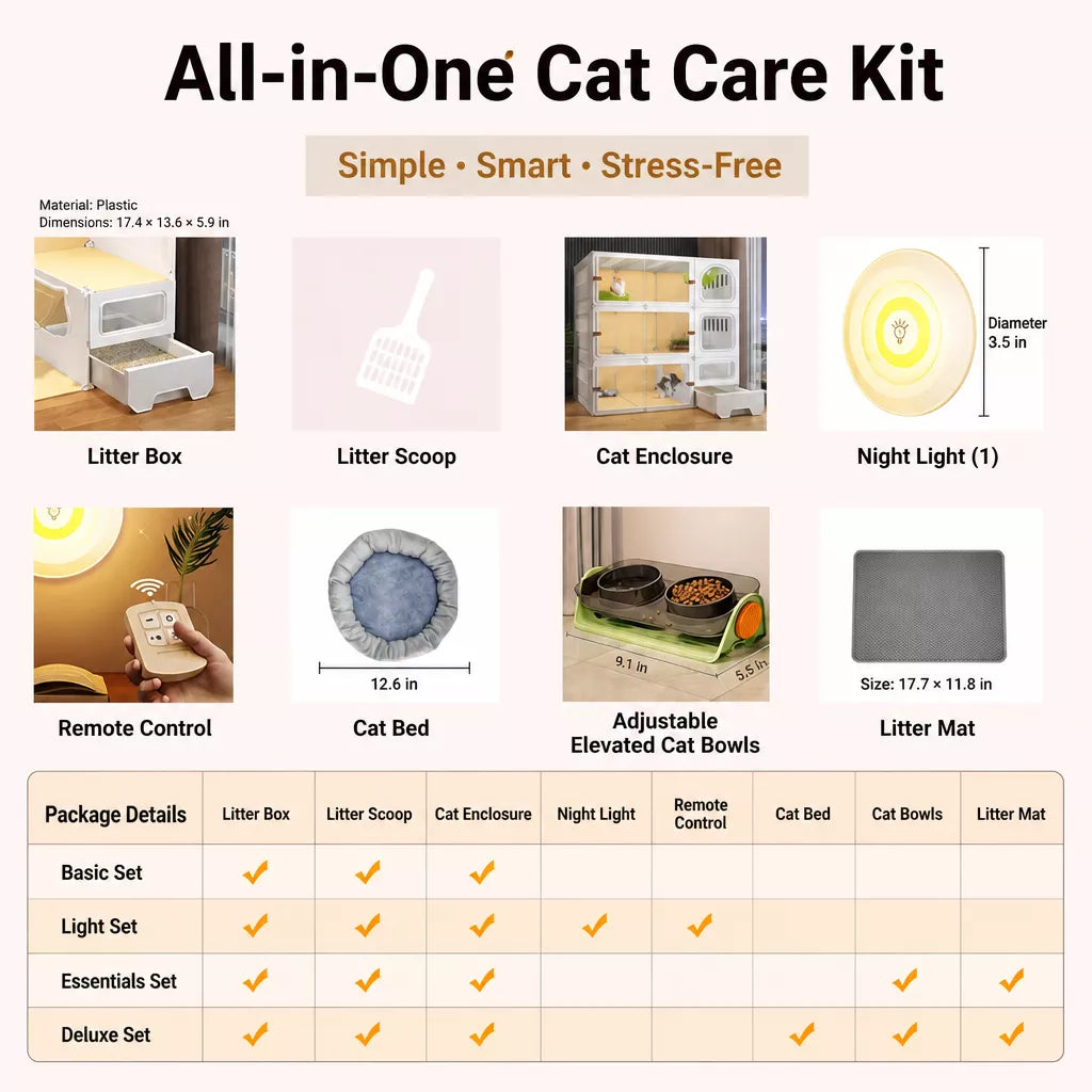 Indoor Cat Enclosure with Litter Box Area
