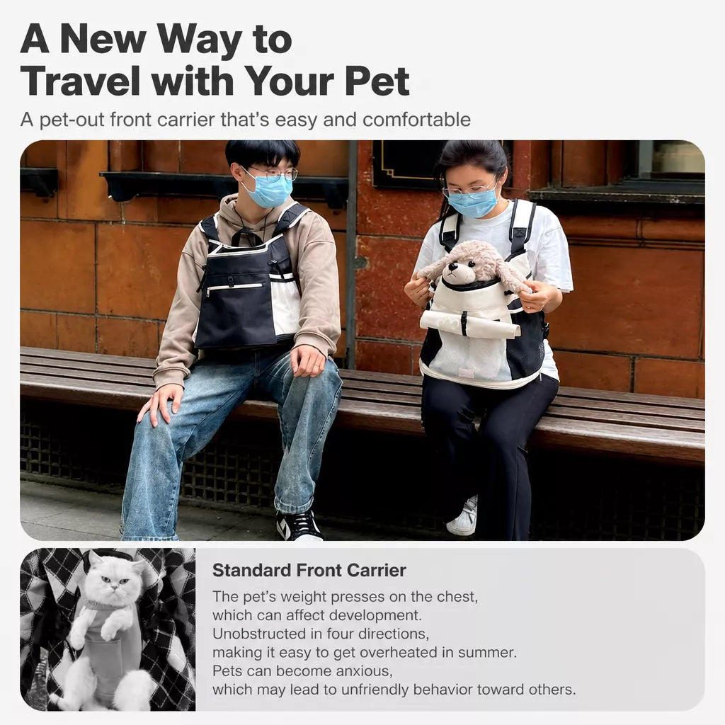 Pet Carrier Backpack for Cats and Small Dogs