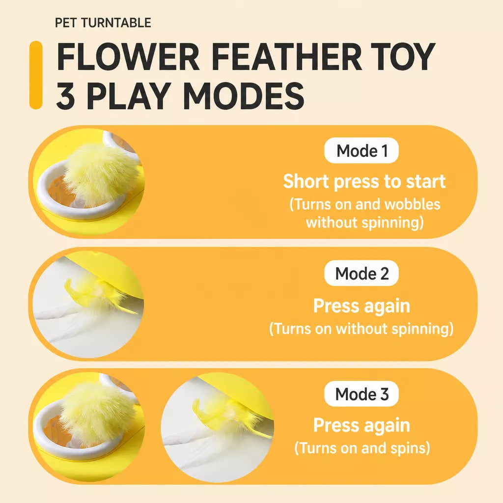 Interactive Electric Cat Toy with Feather and Yarn Attachments