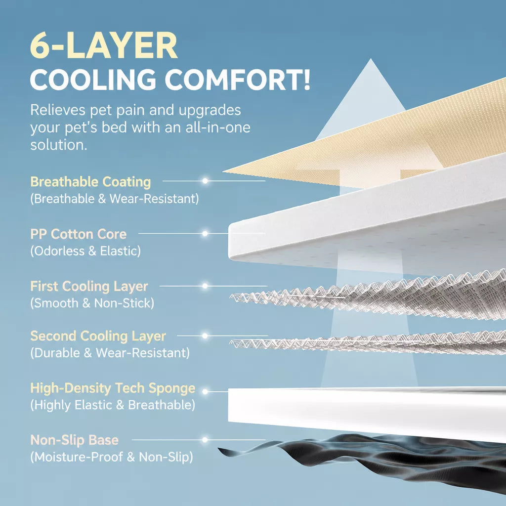 Pet Cooling Mat for Cats and Dogs – Warm-Weather Sleep Pad