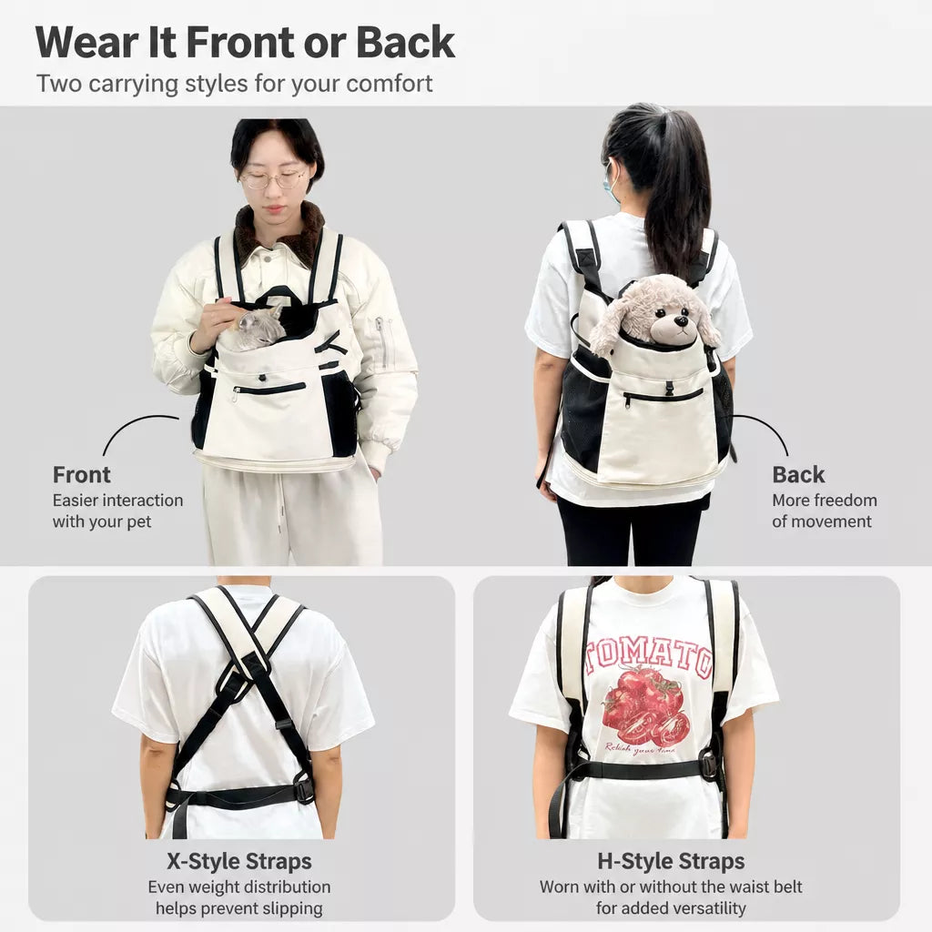 Pet Carrier Backpack for Cats and Small Dogs