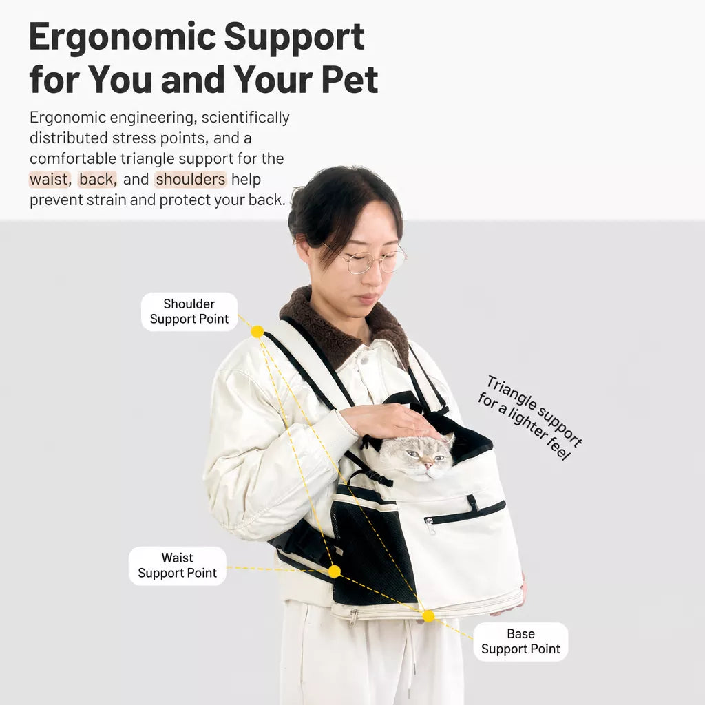 Pet Backpack Carrier for Cats and Small Dogs