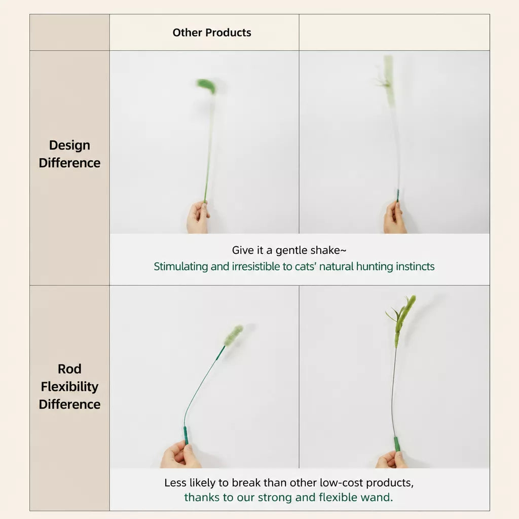 Foxtail Cat Teaser Wand Toy