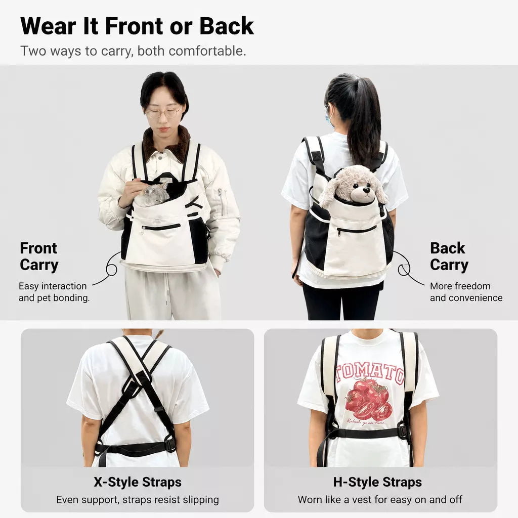 Mesh Backpack Pet Carrier for Small Cats and Dogs