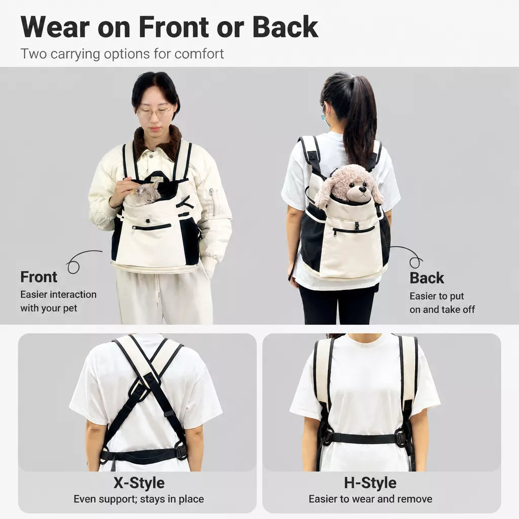 Mesh Backpack Pet Carrier for Small Cats and Dogs
