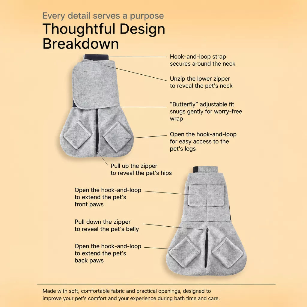 Pet Grooming Restraint Bag for Cats and Small Dogs