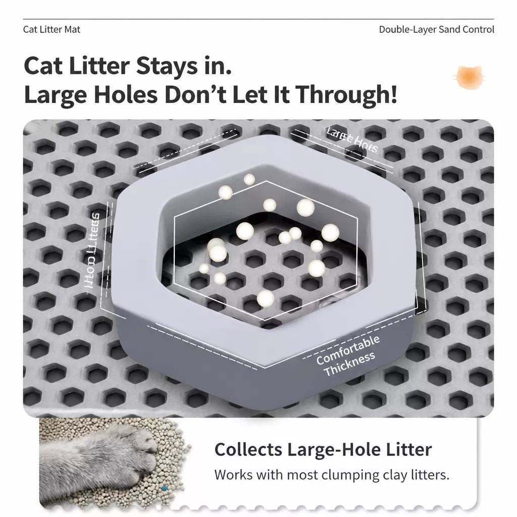 Double-Layer EVA Cat Litter Mat, Cut-to-Fit