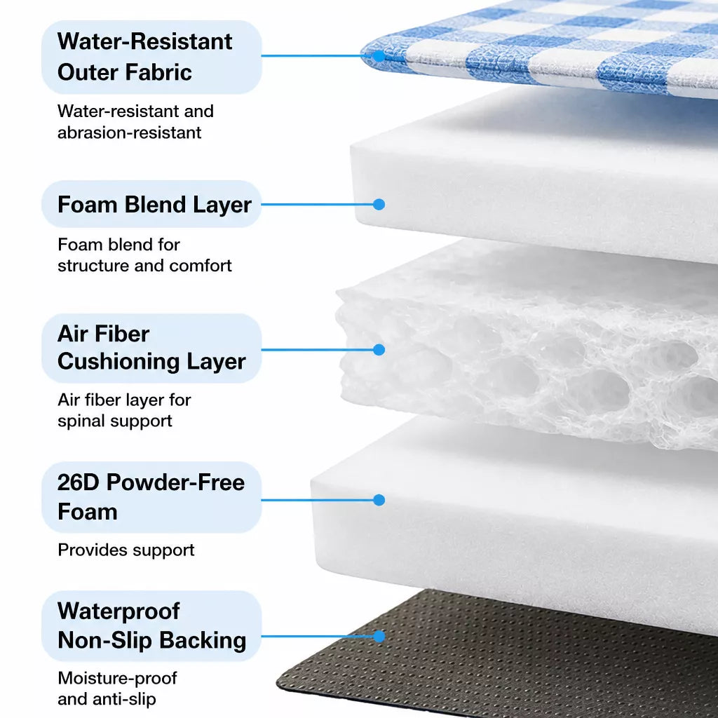 Waterproof Pet Bed with Removable Cover and Pillow